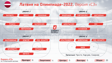 какие сборные по хоккею существуют. Смотреть фото какие сборные по хоккею существуют. Смотреть картинку какие сборные по хоккею существуют. Картинка про какие сборные по хоккею существуют. Фото какие сборные по хоккею существуют какие сборные по хоккею существуют. Смотреть фото какие сборные по хоккею существуют. Смотреть картинку какие сборные по хоккею существуют. Картинка про какие сборные по хоккею существуют. Фото какие сборные по хоккею существуют