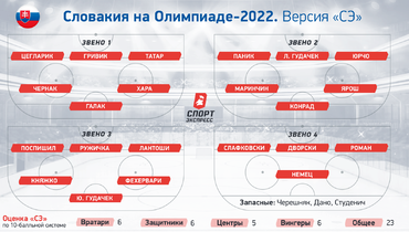 какие сборные по хоккею существуют. Смотреть фото какие сборные по хоккею существуют. Смотреть картинку какие сборные по хоккею существуют. Картинка про какие сборные по хоккею существуют. Фото какие сборные по хоккею существуют какие сборные по хоккею существуют. Смотреть фото какие сборные по хоккею существуют. Смотреть картинку какие сборные по хоккею существуют. Картинка про какие сборные по хоккею существуют. Фото какие сборные по хоккею существуют