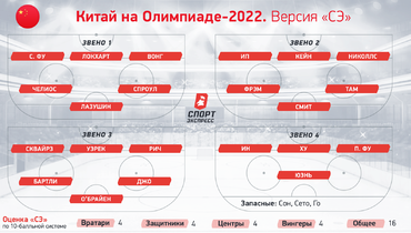 какие сборные по хоккею существуют. Смотреть фото какие сборные по хоккею существуют. Смотреть картинку какие сборные по хоккею существуют. Картинка про какие сборные по хоккею существуют. Фото какие сборные по хоккею существуют какие сборные по хоккею существуют. Смотреть фото какие сборные по хоккею существуют. Смотреть картинку какие сборные по хоккею существуют. Картинка про какие сборные по хоккею существуют. Фото какие сборные по хоккею существуют