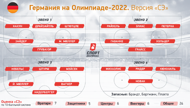 какие сборные по хоккею существуют. Смотреть фото какие сборные по хоккею существуют. Смотреть картинку какие сборные по хоккею существуют. Картинка про какие сборные по хоккею существуют. Фото какие сборные по хоккею существуют какие сборные по хоккею существуют. Смотреть фото какие сборные по хоккею существуют. Смотреть картинку какие сборные по хоккею существуют. Картинка про какие сборные по хоккею существуют. Фото какие сборные по хоккею существуют