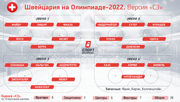 какие сборные по хоккею существуют. Смотреть фото какие сборные по хоккею существуют. Смотреть картинку какие сборные по хоккею существуют. Картинка про какие сборные по хоккею существуют. Фото какие сборные по хоккею существуют какие сборные по хоккею существуют. Смотреть фото какие сборные по хоккею существуют. Смотреть картинку какие сборные по хоккею существуют. Картинка про какие сборные по хоккею существуют. Фото какие сборные по хоккею существуют