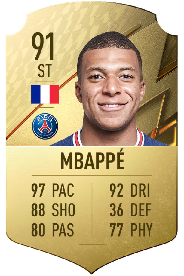 Дешевые игроки фифа 23. Карточка Мбаппе в ФИФА 23. Карточка Mbappe в FIFA 22. Карточка Килиана Мбаппе в ФИФА 22. Киллиан Мбаппе карточка ФИФА 22.