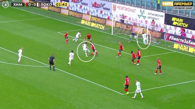 Локо химки 28 августа. Товарищеский матч анжи ирак 2012. Локо химки 28 августа. Химки локомотив прямая трансляция. Рпл.