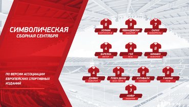 don какой номер у левандовски