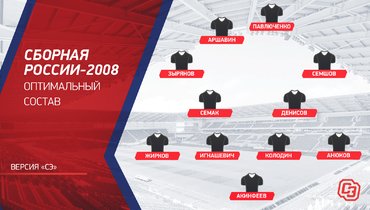 Что сейчас с романом павлюченко. Смотреть фото Что сейчас с романом павлюченко. Смотреть картинку Что сейчас с романом павлюченко. Картинка про Что сейчас с романом павлюченко. Фото Что сейчас с романом павлюченко