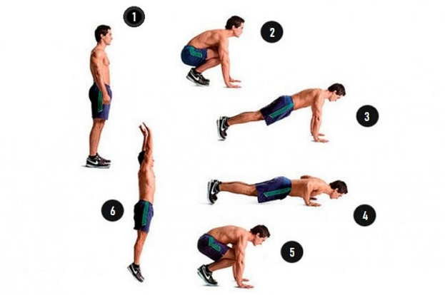 burpees suck что значит. Смотреть фото burpees suck что значит. Смотреть картинку burpees suck что значит. Картинка про burpees suck что значит. Фото burpees suck что значит