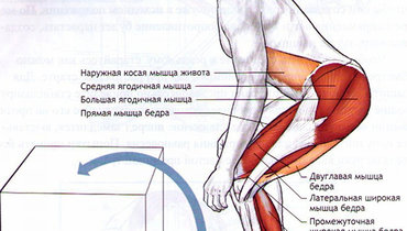 на чем можно попрыгать девушке