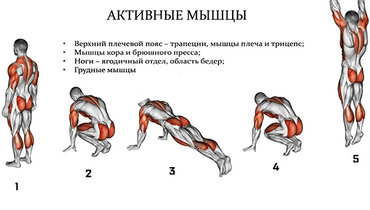 на чем можно скакать