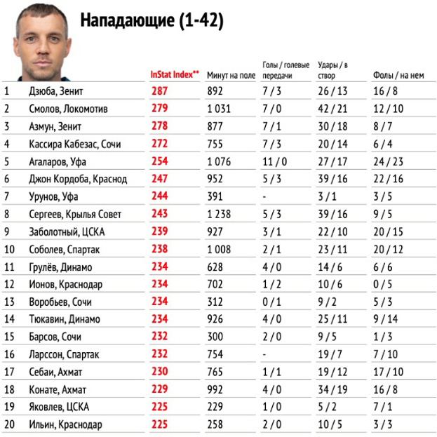 жить нужно так как в футбол играет бразилия. Смотреть фото жить нужно так как в футбол играет бразилия. Смотреть картинку жить нужно так как в футбол играет бразилия. Картинка про жить нужно так как в футбол играет бразилия. Фото жить нужно так как в футбол играет бразилия
