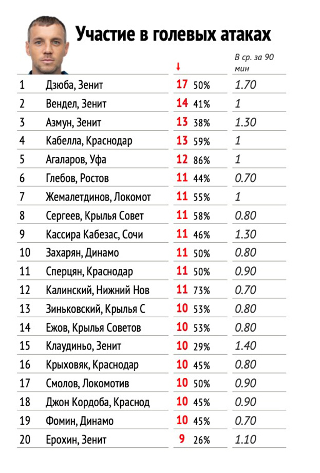 жить нужно так как в футбол играет бразилия. Смотреть фото жить нужно так как в футбол играет бразилия. Смотреть картинку жить нужно так как в футбол играет бразилия. Картинка про жить нужно так как в футбол играет бразилия. Фото жить нужно так как в футбол играет бразилия