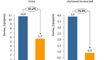 Статус К Осеннему Фото