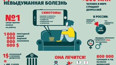 Что такое осенняя хандра симптомы. Смотреть фото Что такое осенняя хандра симптомы. Смотреть картинку Что такое осенняя хандра симптомы. Картинка про Что такое осенняя хандра симптомы. Фото Что такое осенняя хандра симптомы