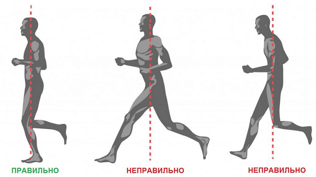 что нужно чтобы бегать зимой. Смотреть фото что нужно чтобы бегать зимой. Смотреть картинку что нужно чтобы бегать зимой. Картинка про что нужно чтобы бегать зимой. Фото что нужно чтобы бегать зимой