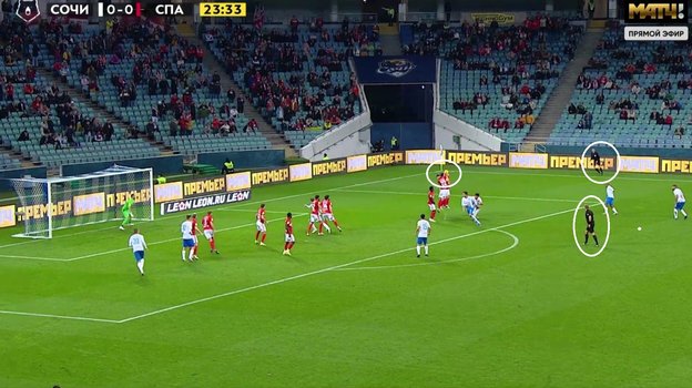 Эпизод матча 18-го тура РПЛ «Сочи» — «Спартак» — 3:0. Эпизод матча 18-го тура РПЛ «Сочи» — «Спартак» — 3:0.
