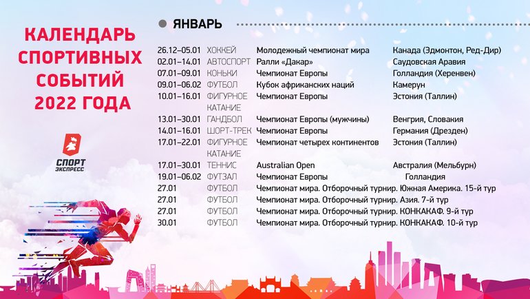 Мероприятия в питере в декабре. Календарь событий 2022 года. Календарь мероприятий на 2022 год. Событийный календарь спорт. Календарь спортивных мероприятий на 2022 год.