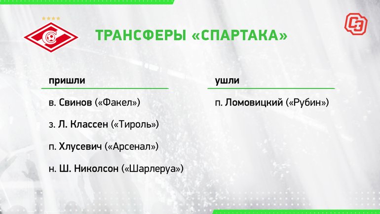 Статья: Сознание как проблема и тайна сознание как жертва и жертвы сознания