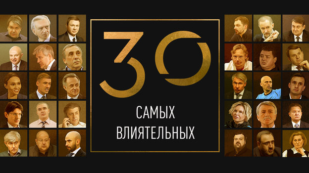 30 самых влиятельных людей российского футбола, рейтинг Спорт-Экспресса, версия 2022