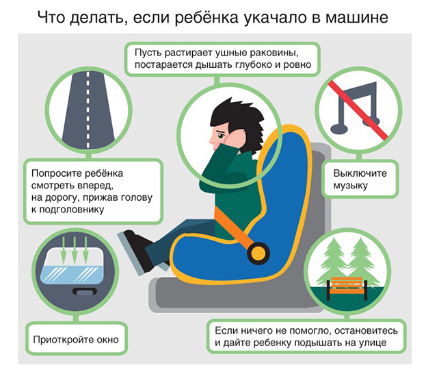 Почему людей укачивает в транспорте и как с этим бороться: советы отдела науки «Газеты.Ru»