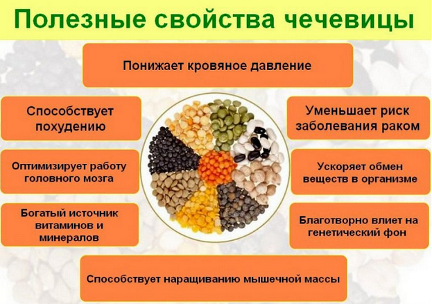 Чечевичный суп с овощами и специями