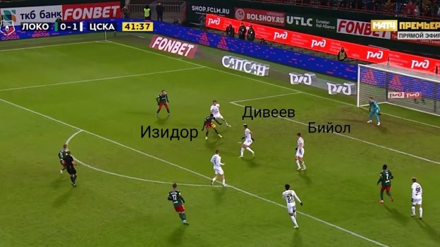 Опасный момент у ворот ЦСКА. Опасный момент у ворот ЦСКА.