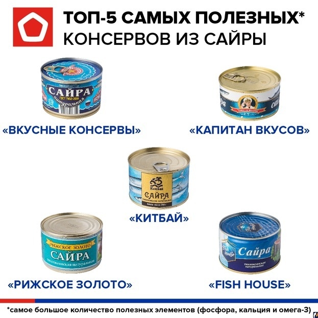 Консервы рыбные Ozon