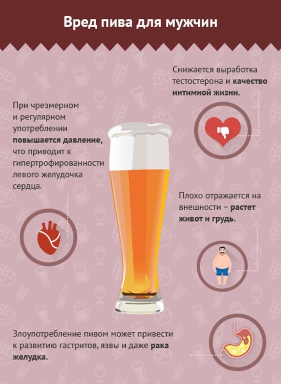 Вред пива для мужчин. Фото interesnyefakty.org