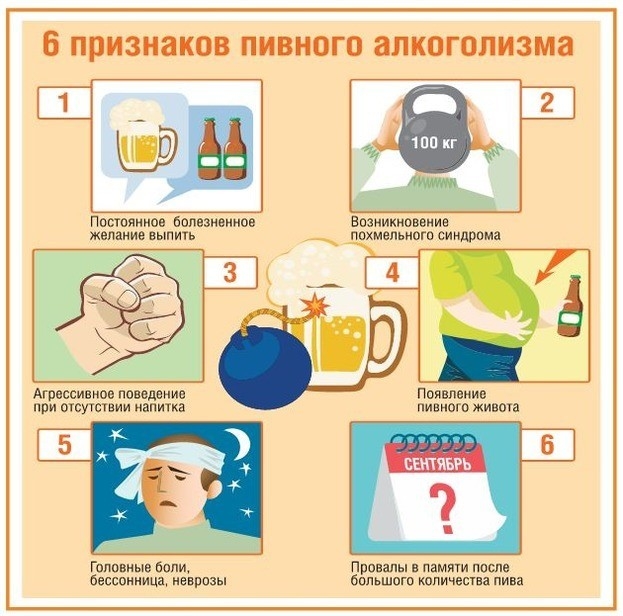 Что безопаснее: пить мало каждый день или много в выходные