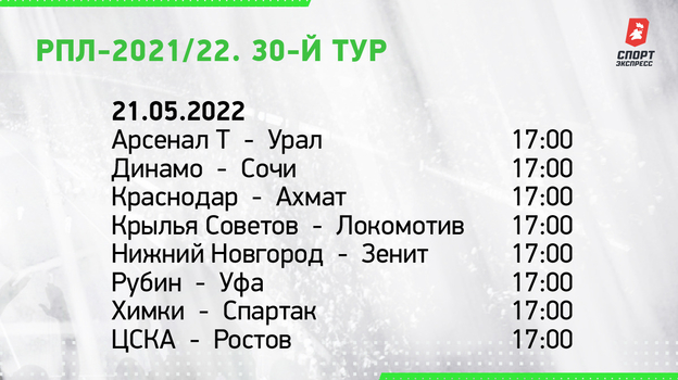 30-й тур РПЛ. 30-й тур РПЛ.
