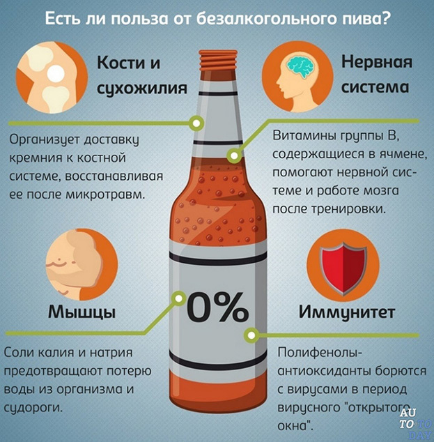 Безалкогольное пиво: сколько можно пить и как совмещать с ездой за рулем,  как готовят напиток и кому можно пить. Спорт-Экспресс
