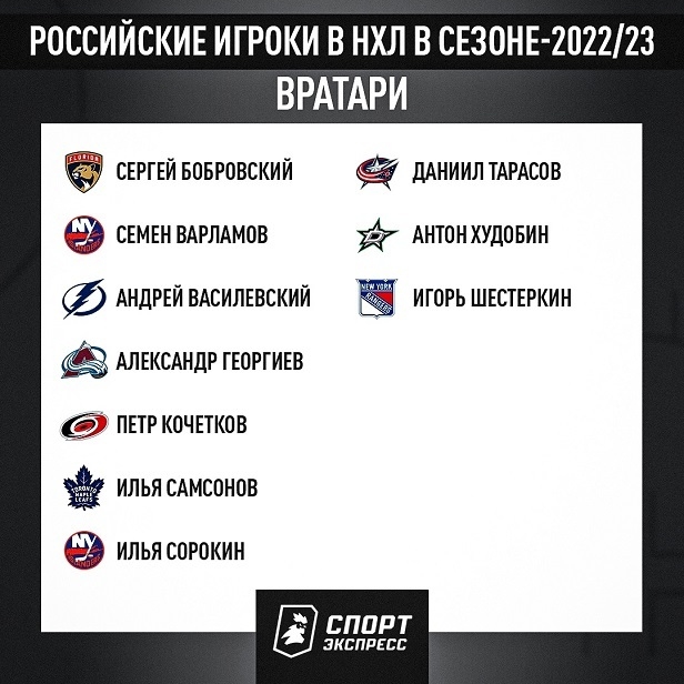 Российские вратари в НХЛ. Фото "СЭ"