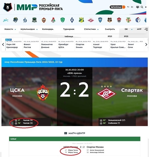 Протокол матча ЦСКА — «Спартак» на сайте РПЛ.
