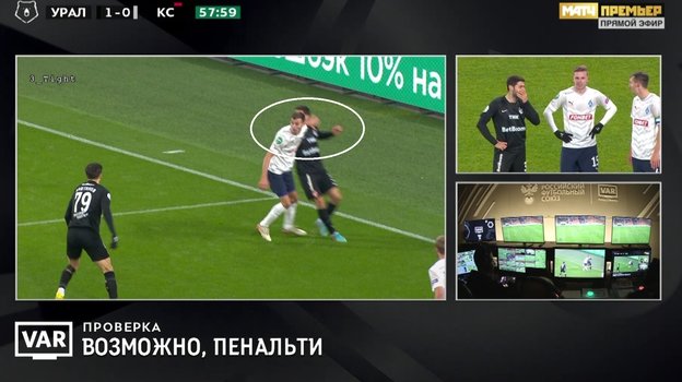 Крылья урал прогноз. Урал Крылья советов. Статистика Урал Крылья советов.