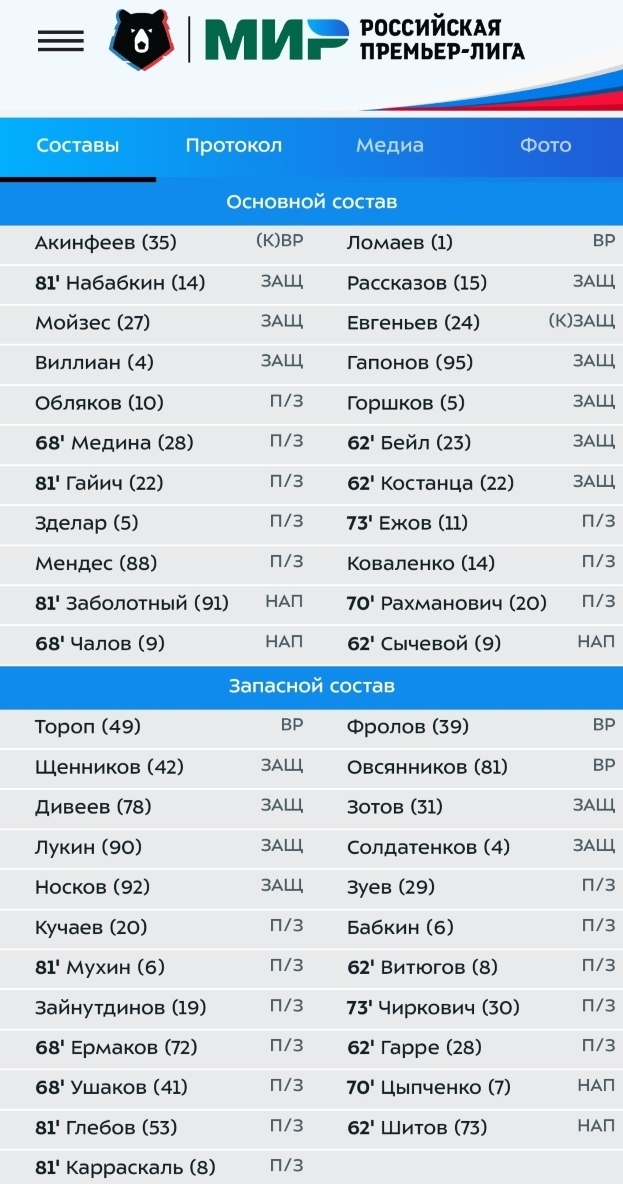 Протокол матча ЦСКА — «Крылья Советов» на сайте РПЛ.