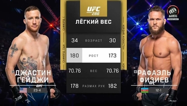 Джастин Гэтжи — Рафаэль Физиев: видеообзор боя UFC 286