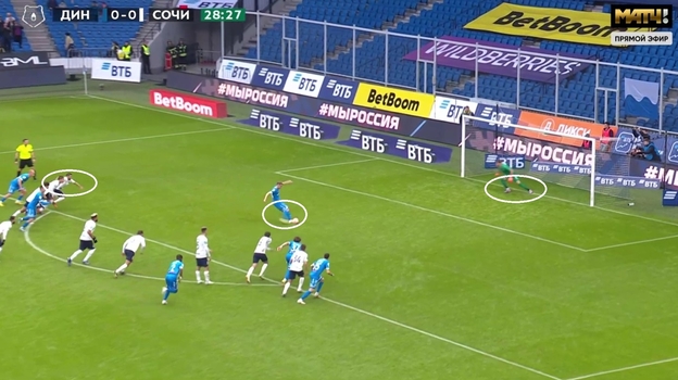 динамо трансляция канал. фк динамо цска 2018 арена химки. последний матч динамо. матч тв. цска россии 2005 чемпионат форма.