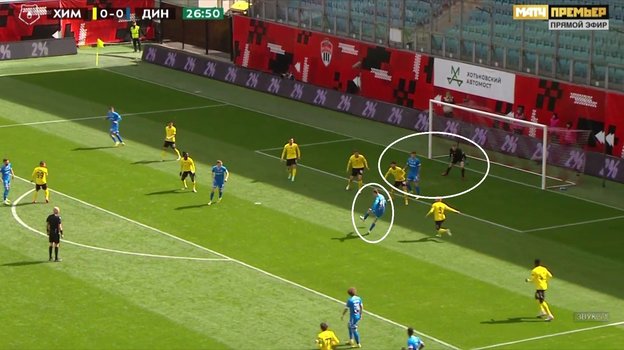 Эпизод матча «Химки» — «Динамо».
