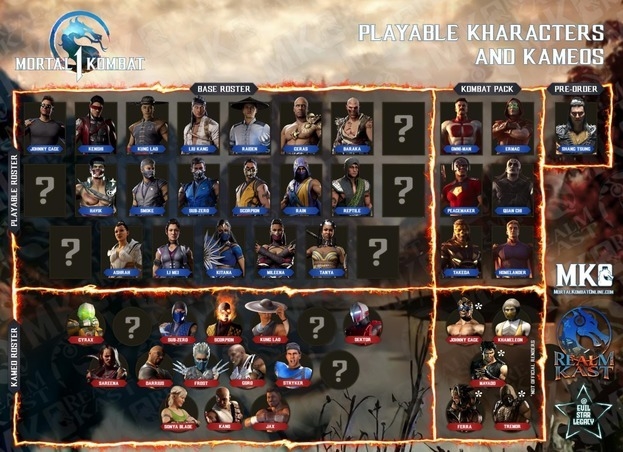 Mortal Kombat 1: как изменились Саб-Зиро, Скорпион, Рейден и другие персонажи. Спорт-Экспресс