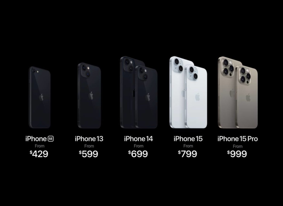 Apple показала цены на iPhone 15, iPhone 15 Plus, iPhone 15 Pro и iPhone 15  Pro Max. Спорт-Экспресс