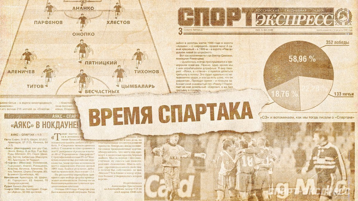 Время “Спартака”»: уникальный проект «СЭ» и «Кинопоиска»! Спорт-Экспресс