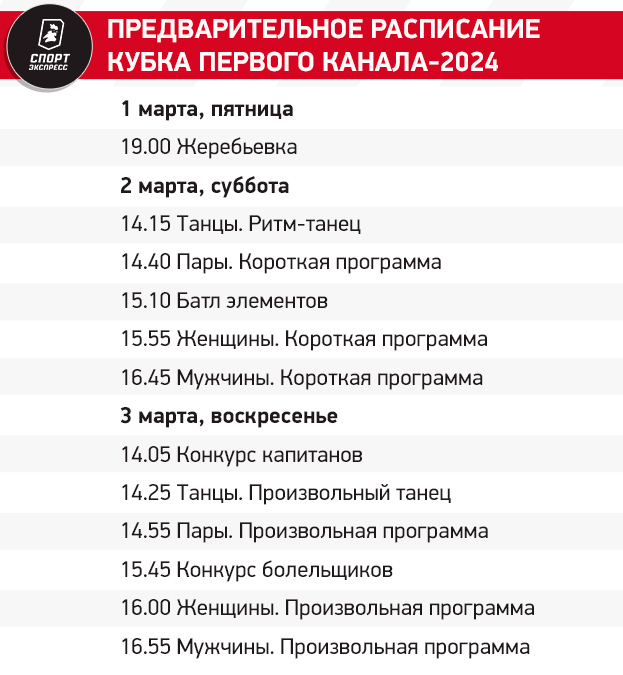 Две русские бабы жестко трахают страпоном в очко переодетого мужика - Домашка