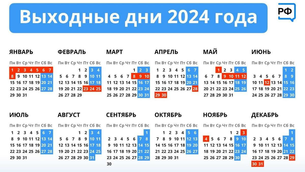 Сколько рабочих дней на неделе апреля перед майскими праздниками в 2024 году.  Спорт-Экспресс