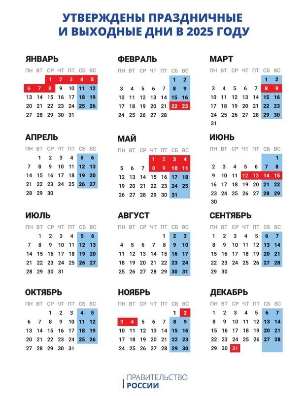 Все праздники и нерабочие дни 2025: производственный календарь года ...