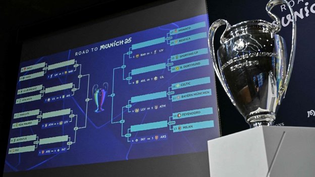 Новая схема лиги чемпионов с 2025 года