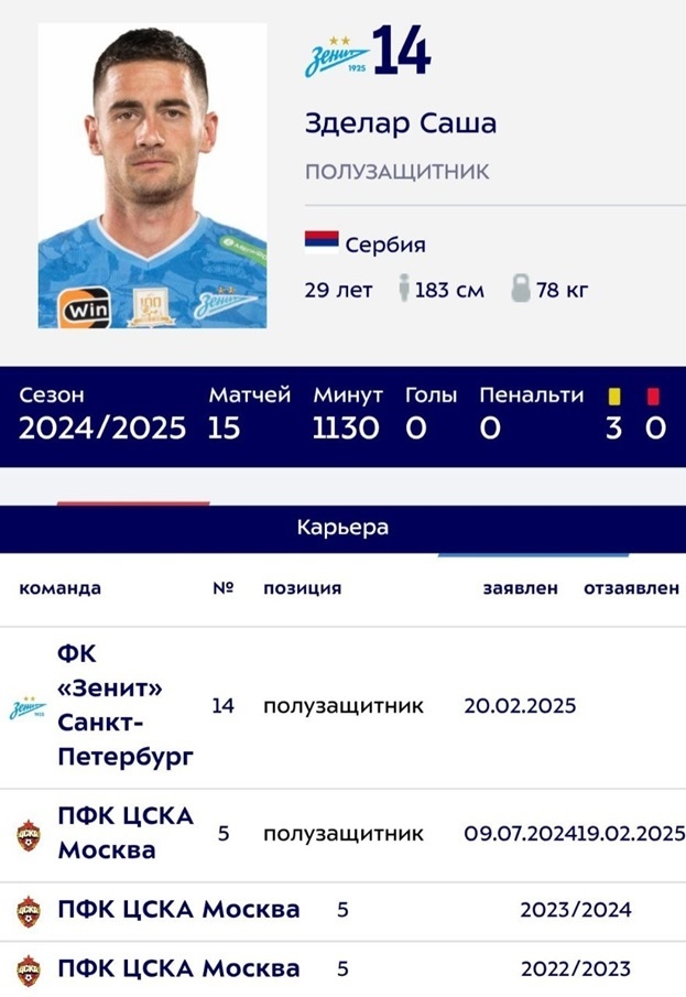 Скриншот.