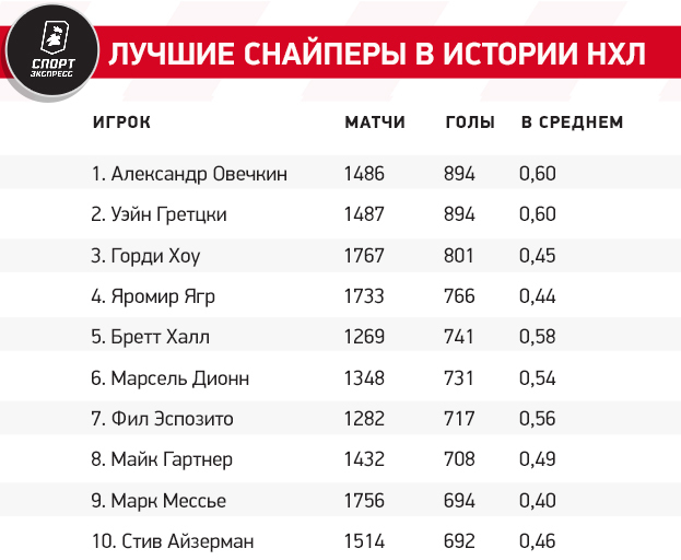 https://ss.sport-express.ru/userfiles/materials/209/2099958/volga.jpg