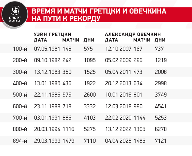 https://ss.sport-express.ru/userfiles/materials/209/2099959/volga.jpg