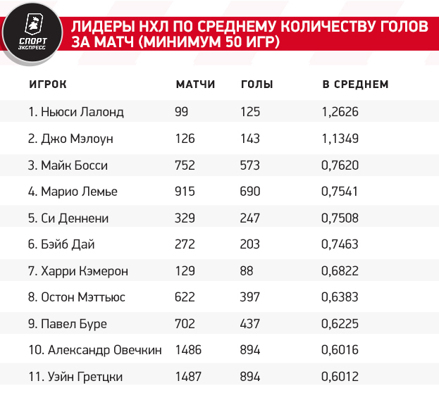 https://ss.sport-express.ru/userfiles/materials/209/2099960/volga.jpg
