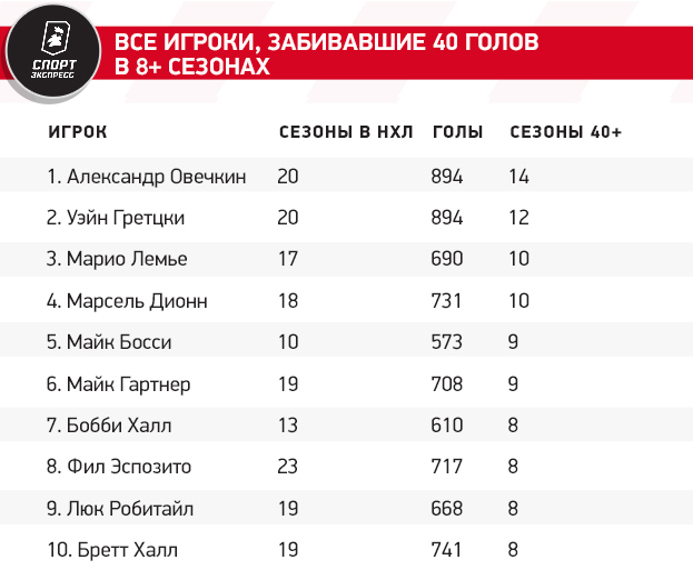 https://ss.sport-express.ru/userfiles/materials/209/2099962/volga.jpg