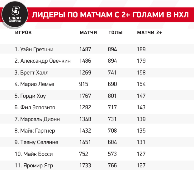https://ss.sport-express.ru/userfiles/materials/209/2099967/volga.jpg