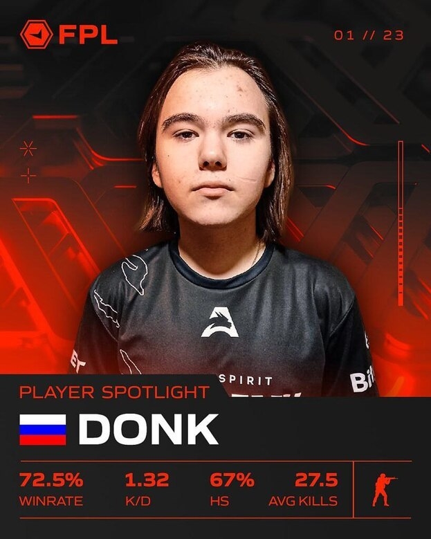 donk на FPL.